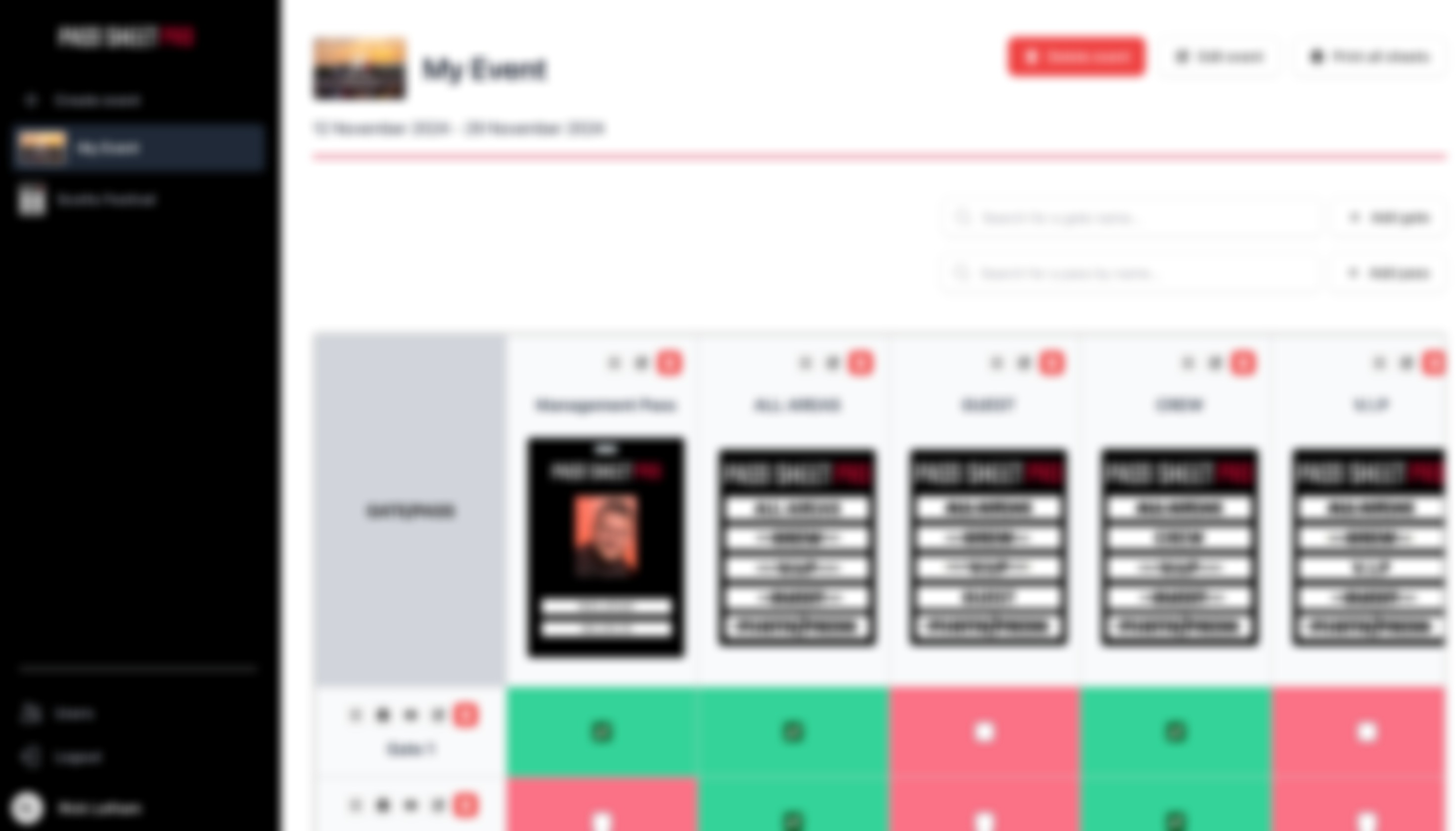 Security company management system with positive ROI